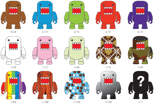 domo qee spec sheet revised World Domo Nation